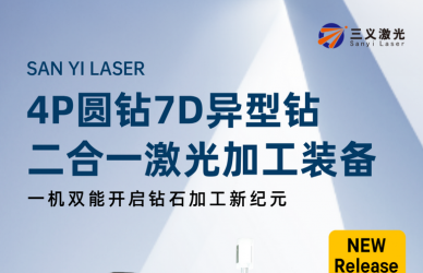 三义激光新品发布：4P圆钻7D异型钻二合杠杆配资一激光加工装备